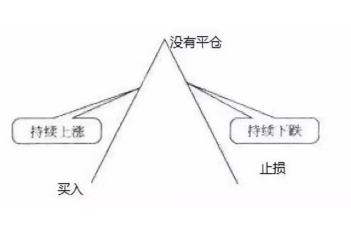 平倉.jpg 平倉.jpg