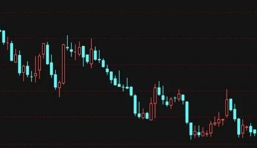 越跌越買入.jpg 越跌越買入.jpg