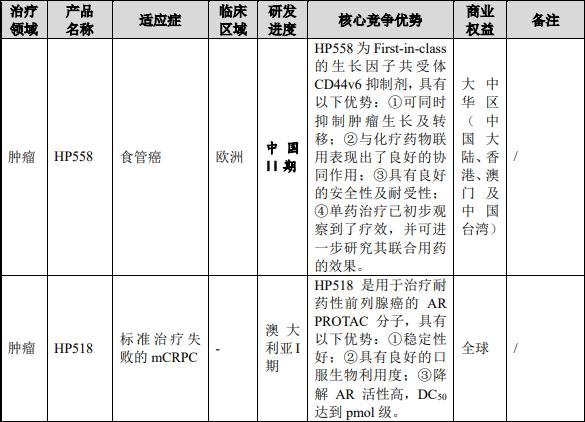 中簽3.jpg 中簽3.jpg