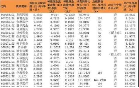 不分配不轉(zhuǎn)增是什么意思1.jpg 不分配不轉(zhuǎn)增是什么意思1.jpg