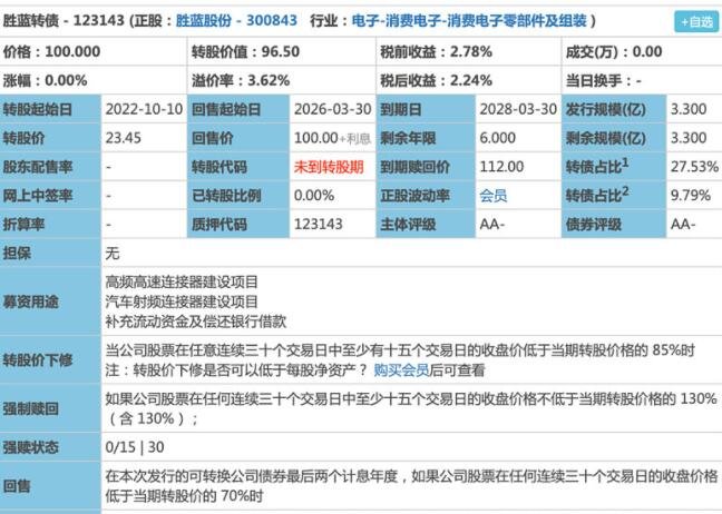 勝藍轉債信息.jpg 勝藍轉債信息.jpg