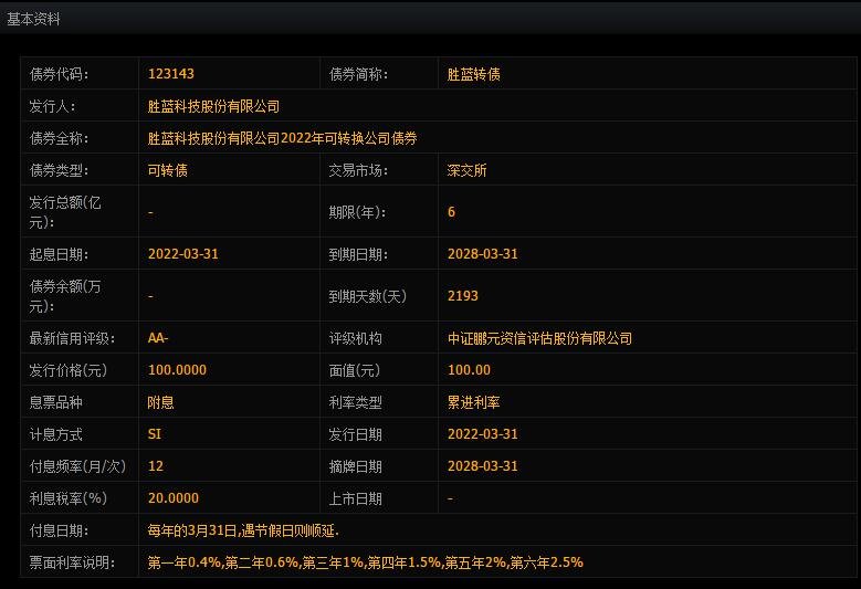 基本資料.jpg 基本資料.jpg