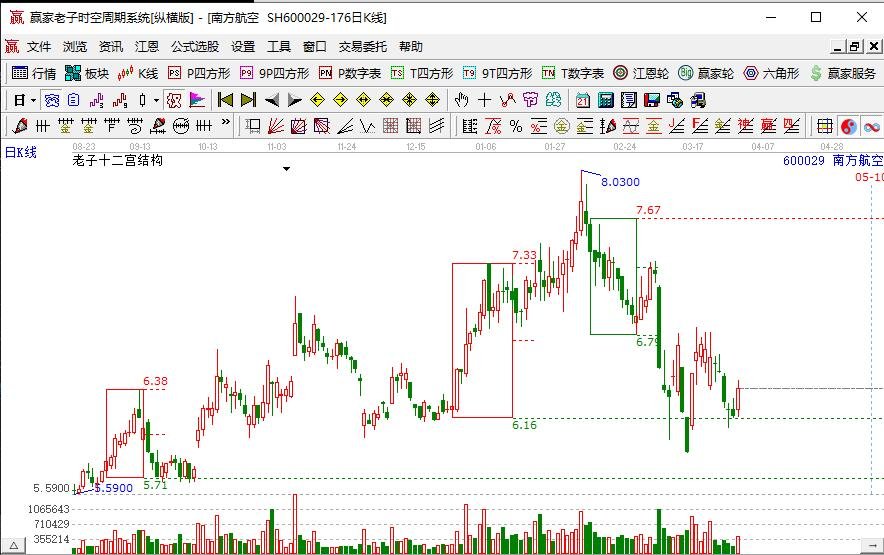 南方航空.jpg 南方航空.jpg