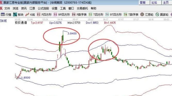 解套.jpg 解套.jpg