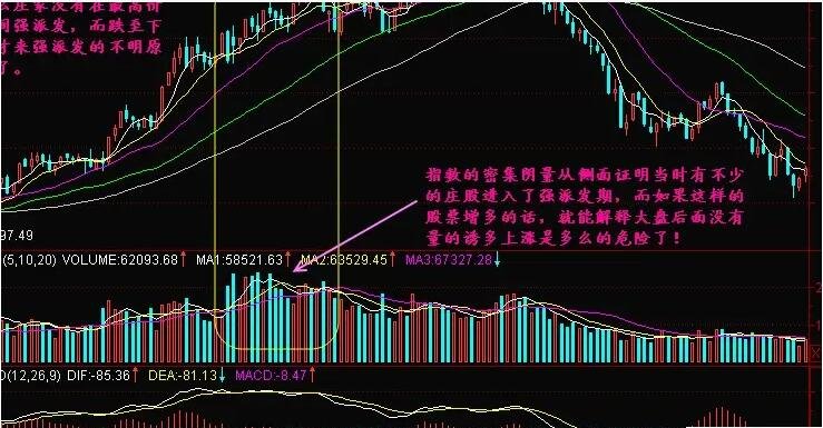 新手股票交易1.jpg 新手股票交易1.jpg