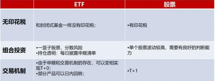 ETF联接基金1.jpg