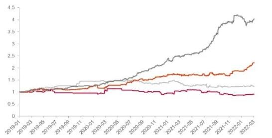 可轉債股票.jpg 可轉債股票.jpg