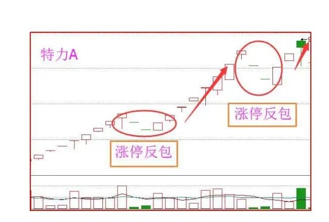 漲跌停板.jpg 漲跌停板.jpg