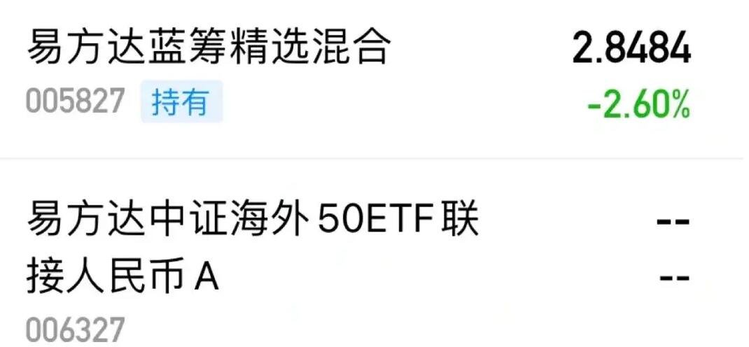 蓝筹基金什么意思       蓝筹基金适合定投吗