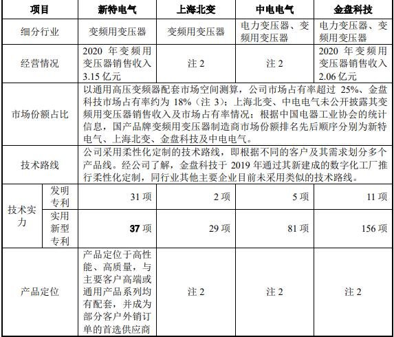 實(shí)力比較.jpg 實(shí)力比較.jpg
