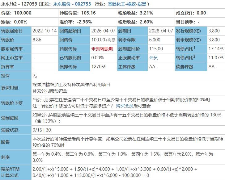 東轉(zhuǎn)2價值分析.jpg 東轉(zhuǎn)2價值分析.jpg