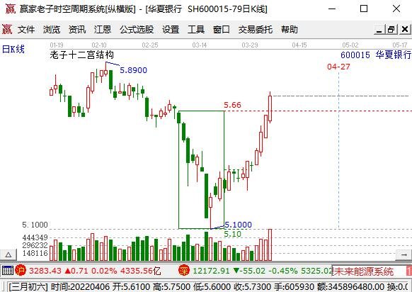 量比.jpg 量比.jpg