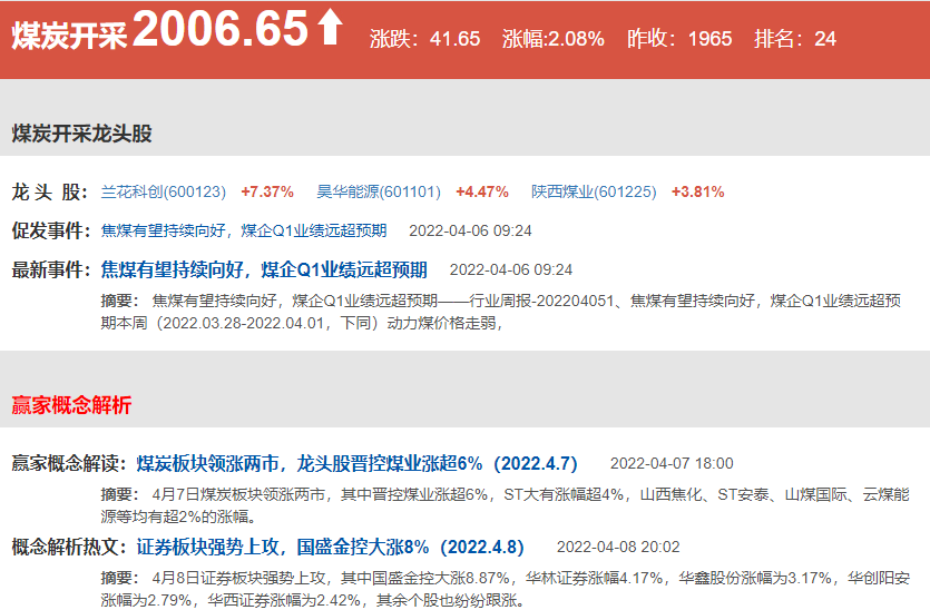 煤炭板塊漲幅居前 煤炭板塊漲幅居前