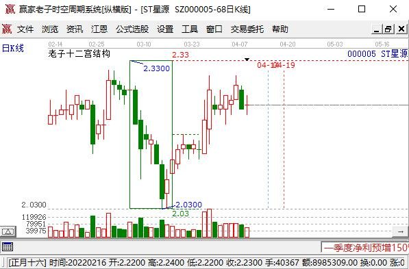 ST股.jpg ST股.jpg
