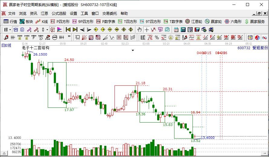 愛旭股份.jpg 愛旭股份.jpg