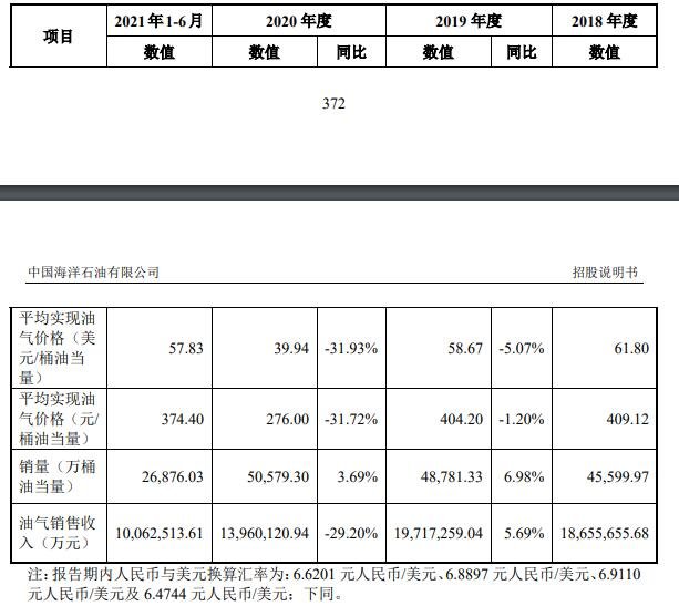 油气销售业务.jpg