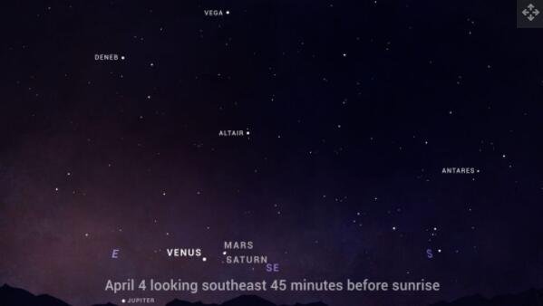 这张天空图显示了 4 月 4 日日出前火星和土星的紧密结合.jpg