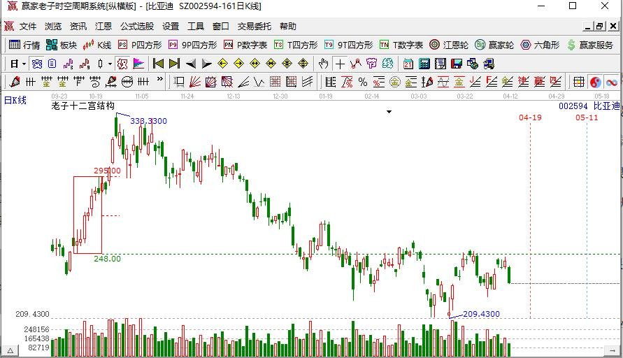 比亞迪.jpg 比亞迪.jpg