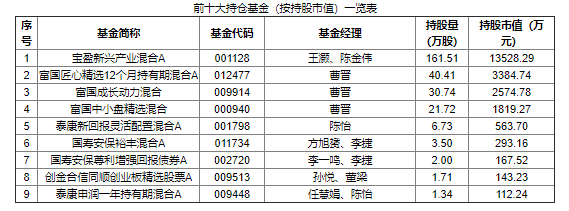 歐陸通.png 歐陸通.png