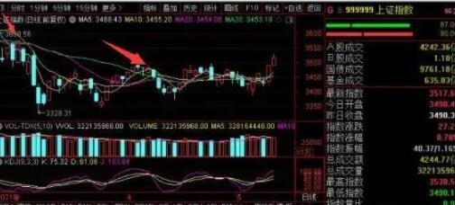 股票技巧分析.jpg 股票技巧分析.jpg