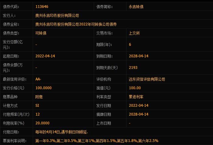 永吉轉(zhuǎn)債價(jià)值分析.jpg 永吉轉(zhuǎn)債價(jià)值分析.jpg