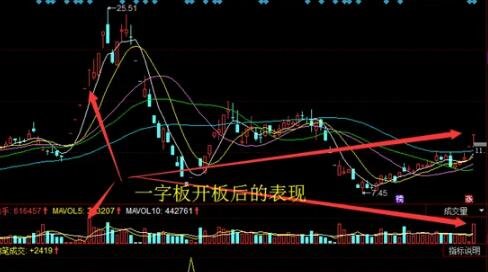 一字板.jpg 一字板.jpg