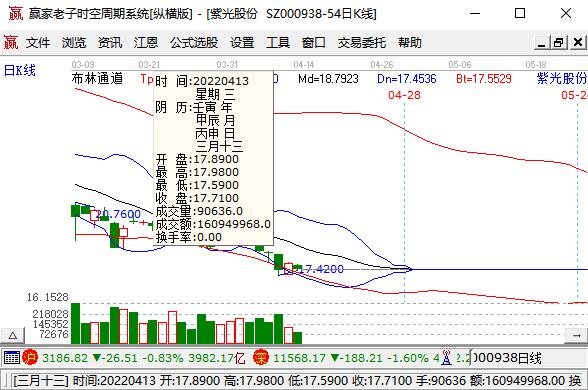 紫光股份.jpg 紫光股份.jpg