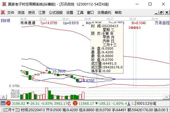 萬訊自控.jpg 萬訊自控.jpg