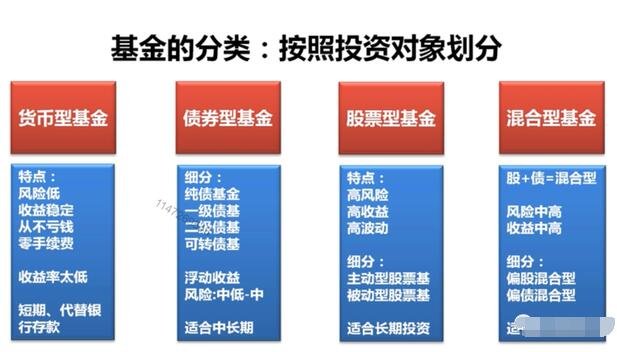 被動(dòng)型基金1.jpg 被動(dòng)型基金1.jpg