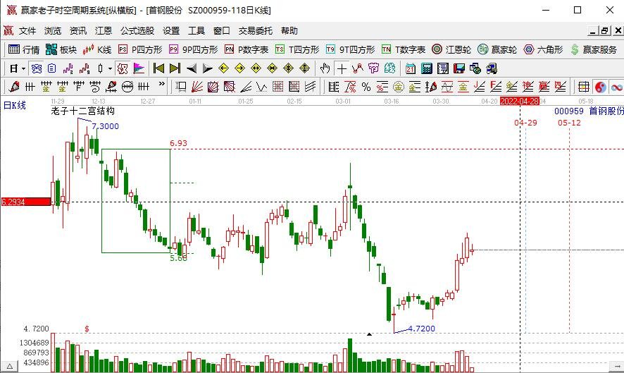 首鋼股份.jpg 首鋼股份.jpg