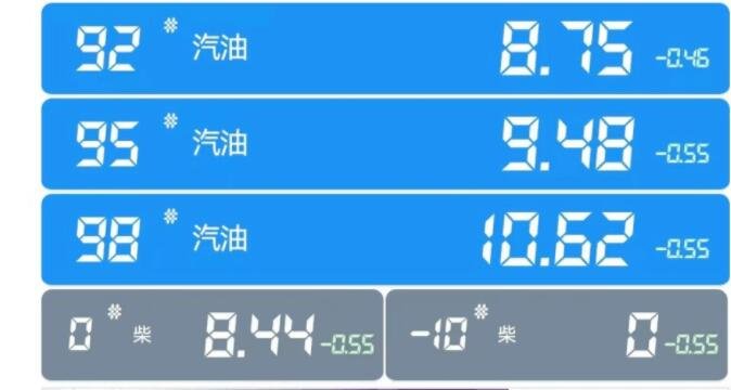 油價(jià)下降.jpg 油價(jià)下降.jpg