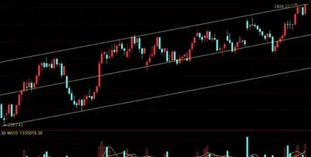 股票切線.jpg 股票切線.jpg