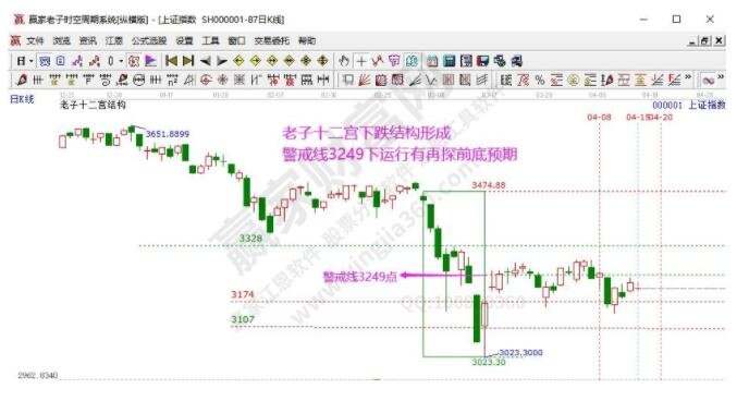 早知道:2022年4月18号热点概念与题前瞻【附股】