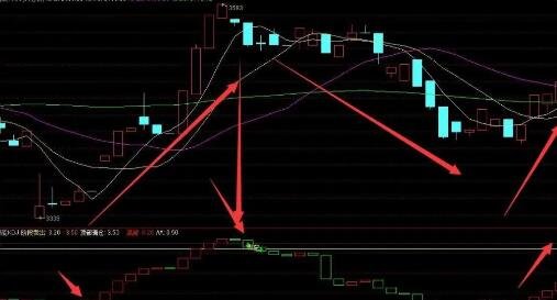 股票交易技巧.jpg 股票交易技巧.jpg