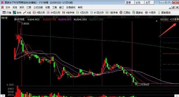 股票交易技巧2.jpg 股票交易技巧2.jpg