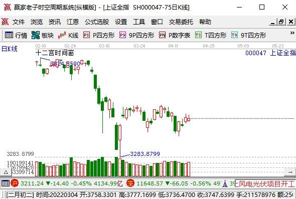 上證全指.jpg 上證全指.jpg