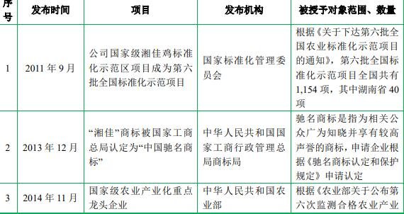 品牌優(yōu)勢.jpg 品牌優(yōu)勢.jpg