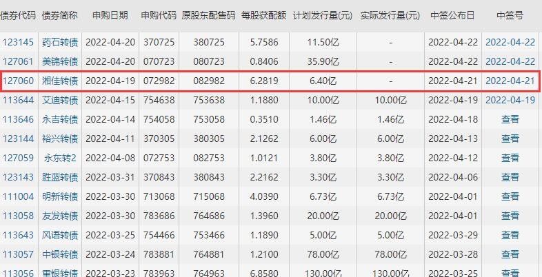 湘佳轉債.jpg 湘佳轉債.jpg