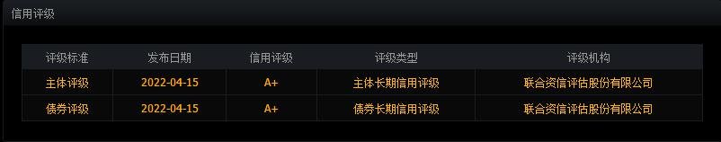 信用評級.jpg 信用評級.jpg