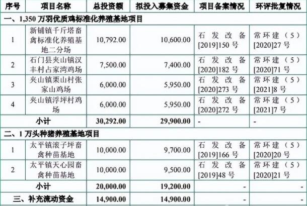 項(xiàng)目.jpg 項(xiàng)目.jpg