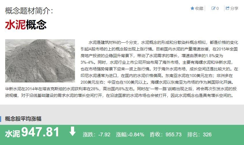 水泥指數(shù) 水泥指數(shù)