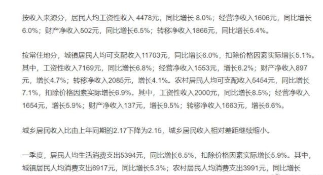 可支配收入.jpg 可支配收入.jpg