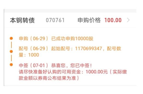 收購(gòu)新股中簽.jpg