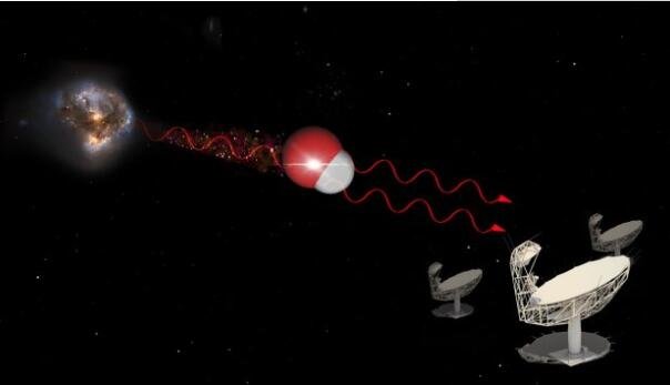 天文学家探测到宇宙中爆发的“巨型脉泽”.jpg