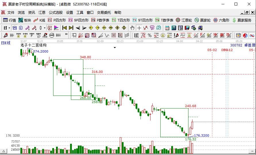 卓勝微.jpg 卓勝微.jpg