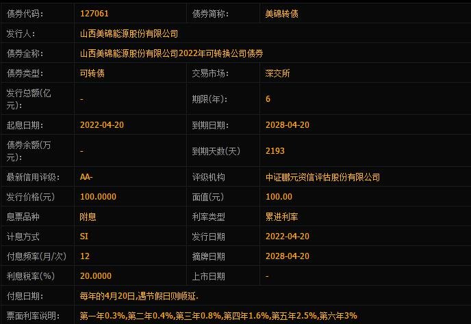 美錦發(fā)債申購信息.jpg 美錦發(fā)債申購信息.jpg