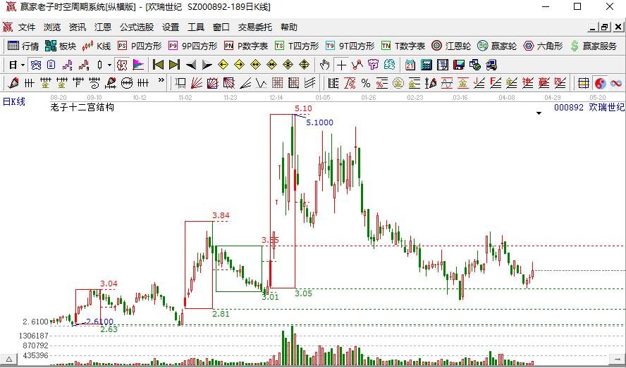 歡瑞世紀(jì).jpg 歡瑞世紀(jì).jpg
