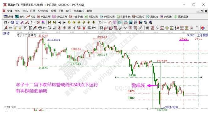 早知道:2022年4月21号热点概念与题前瞻【附股】