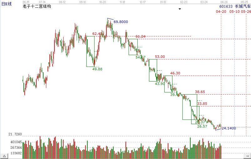 概念股1.jpg 概念股1.jpg