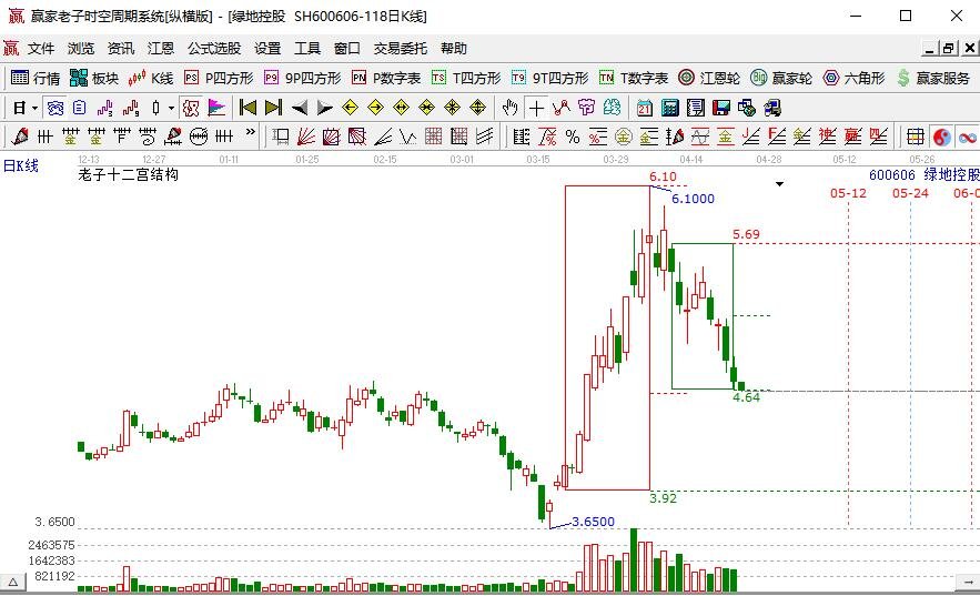 綠地控股.jpg 綠地控股.jpg